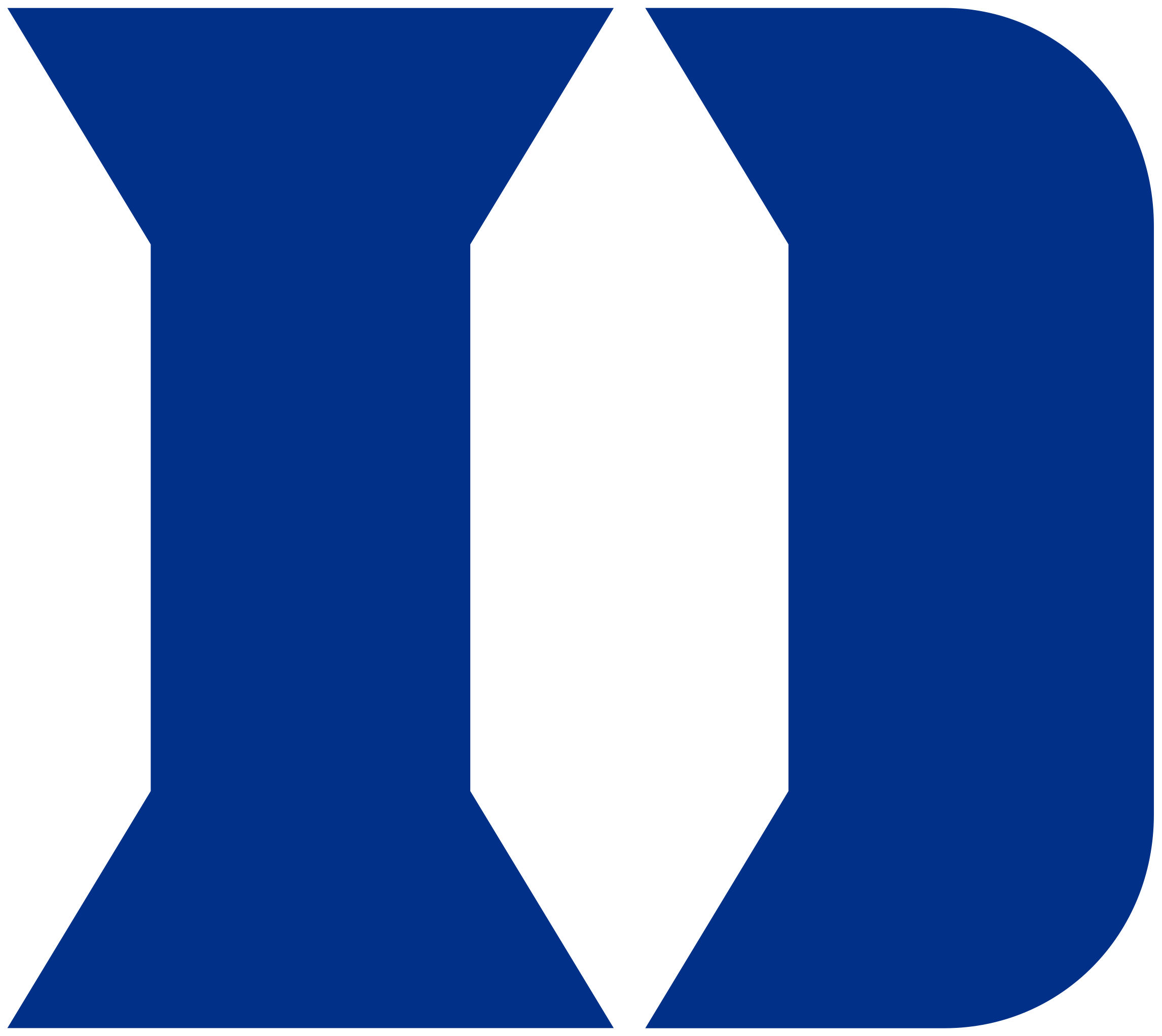 Duke